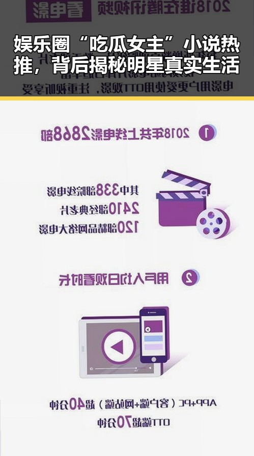 娱乐圈“吃瓜女主”小说热推，背后揭秘明星真实生活